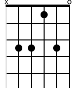 x,3,3,1,3,0